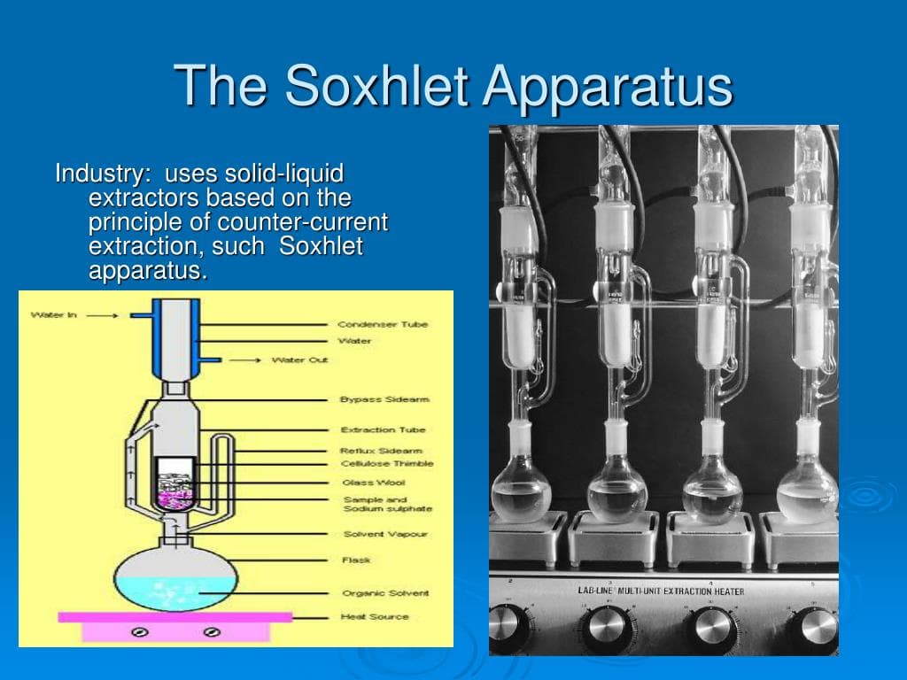 Extraction Methods of Alkaloids